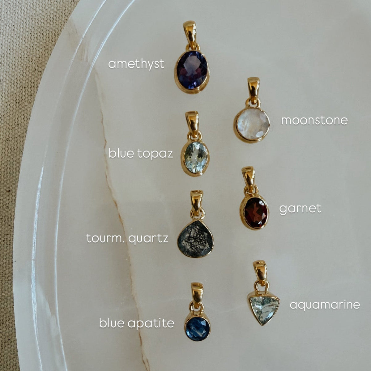 Faceted Gemstone Pendant in Gold